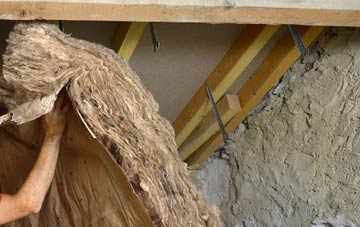 Pensilva pitched roof insulation costs
